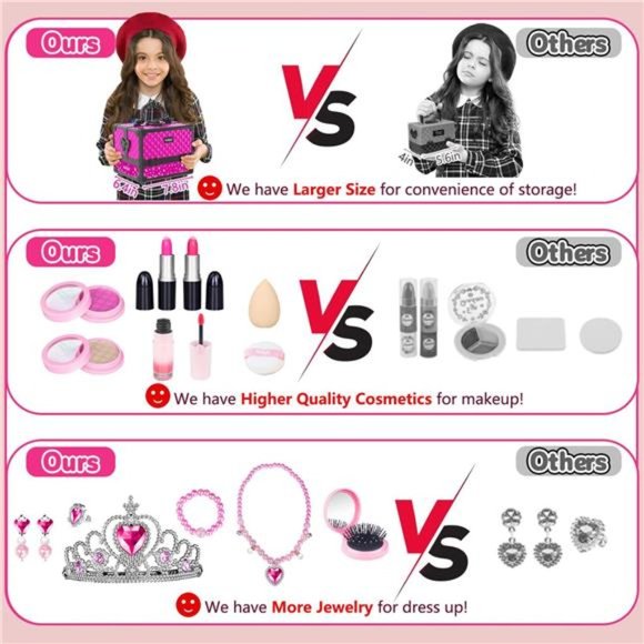 65 Pcs Makeup Kit, Washable Play Makeup Toys Set with Cosmetic Case For Kids - Picture 2 of 6